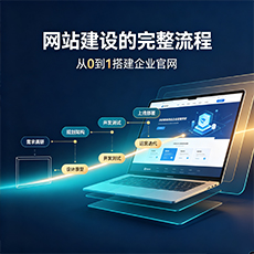 郑州建站-网站建设的完整流程:从0到1搭建企业官网