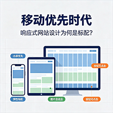 郑州建站-移动优先时代:响应式网站设计为何是标配?