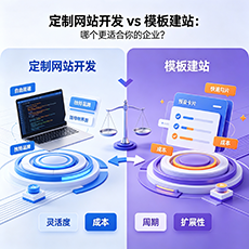 郑州建站-定制网站开发 vs 模板建站：哪个更适合你的企业？